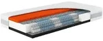 Hn8 Schlafsysteme Taschenfederkern-Matratze "Sleep Balance TFK", H2/H3, 90 x 220 cm,