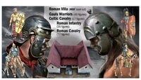 ITALERI 510006115 1:72 Battle Set PAX Romana
