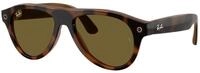 Ray - Ban Unisex Ray - Ban RW4016 Ray-Ban Meta (Gen 3) Aviator 690573...