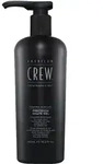 American Crew Precision Shave Gel