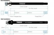 Thule Achsadapter Maxle Trek M12x1,75 192 oder 198mm Befestigung-Mutter