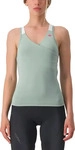 Castelli - Solaris Top Damen defender green gr&uuml;n