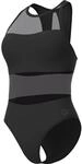Arena Mesh Panels Vent Back Damen Schwimmanzug, schwarz 3468336999547