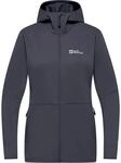 Jack Wolfskin Feldberg Damen Funktionsjacke, grau 4064886457903
