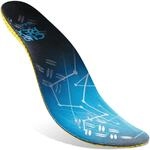 Currex 2031_1, Currex CleatPro High Einlegesohle, blau