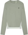 On Performance Long-T Damen Longsleeve, grau 7615537661452