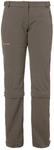 Vaude Farley Stretch Capri T-Zip II Damen Hose, braun 4052285269975
