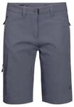 Jack Wolfskin Activate Track Damen Shorts, grau 4064993659696