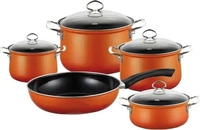 Riess Geschirr-Set 5-teilig Corall Topfset mit Pfanne