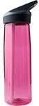 Laken Wasserflasche&Nbsp;/&Nbsp;Trinkflasche, Tritan, F&uuml;R Sport, BPA-Frei, Breife