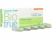 Bausch + Lomb Biotrue ONEday for Astigmatism Tageslinsen, torische...