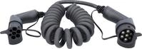 KS Tools 117.7385 efuturo link Spiral-EV-Ladekabel Typ 2 | 22 kW | 400 V dreiphasig