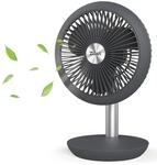 Zilan Tischventilator sehr leise | Kabellos | 4000 mAh Akku | Ventilator | 90&deg;