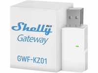 Shelly BLU Gateway | Bluetooth-WLAN-Gateway in einem USB-A-Dongle | Hausautomation 