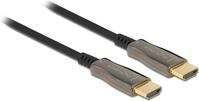 Delock Aktives Optisches Kabel HDMI 8K 60 Hz 25 m