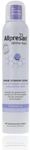 Allpresan Derma med Repair Schaum-Creme PSORIATIX INTENSIVPFLEGE - Zur Pflege...