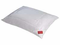 HEFEL KlimaControl Comfort Kissen 100% Tencel mit PES Softbausch (40x60 cm)