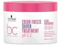 Schwarzkopf Professional BC Bonacure pH 4.5 Color Freeze Silver
