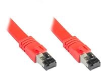 Good Connections PREMIUM Cat. 8.1 FLACH-Patchkabel - 15 m - U/FTP - 40GBit/s -