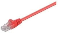 MicroConnect b-utp50025r 0,25 m CAT5E U/UTP (UTP) rot Netzwerk-Kabel &ndash; Kabel