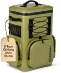 Petromax K&uuml;hlrucksack | 8 Tage Passive K&uuml;hlung ohne Strom (192 Stunden) 