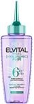 L'Or&eacute;al Paris Elvital Hydra Hyaluronic Pure feuchtigkeitsspendendes Serum f&uuml;r