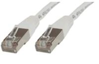 Microconnect &ndash; 2.0 m CAT6 RJ-45