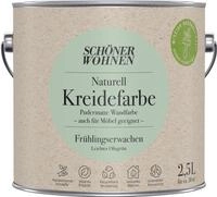 2,5L Sch&ouml;ner Wohnen Naturell Kreidefarbe Fr&uuml;hlingserwachen, Leichtes Olivgr&uuml;n