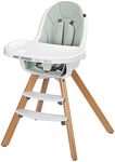 ABC Design Kindersitz Lily i-Size – Mitwachsender Autositz ab Geburt bis 4 Jahre ABC Design Kindersitz Lily i-Size – Mitwachsender Autositz ab Geburt bis 4 Jahre