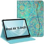 FINTIE H&uuml;lle f&uuml;r iPad Air 11 Zoll M4/M3/M2 (2026/2025/2024), iPad Air 5./4.