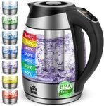 FOR ME Glas Elektrischer Wasserkocher mit Teesieb 1,8L, Temperatureinstellung,