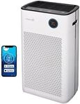 Clean Air Optima CA-510Pro Smart - Intelligenter HEPA UV-C Ionisator...