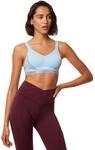 Triumph Triaction Cardio Flow P EX, Damen, Sky Blue, 75D