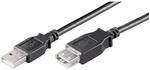 Wentronic USB 2.0 Verl&auml;ngerung (A-Stecker auf A-Buchse) schwarz 1,8m