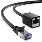 deleyCON 0,5m CAT7 Patchkabel Verl&auml;ngerung f&uuml;r Ethernet LAN Netzwerkkabel - CAT 7