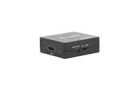 Adapter HDMI auf RCA, HDMI zu AV/RCA/FBAS, Video Audio AV Konverter zu HDMI, f&uuml;r