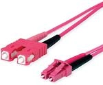 TELEG&Auml;RTNER LWL Adapterkabel 2X G50/125 OM4, 1x SC Duplex - 1x LC Duplex,...