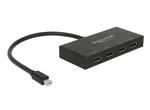 DELOCK Displayport 1.2 Splitter 1 x Mini Displayport in > 4 x Displayport Out 4K