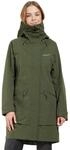 Didriksons Damen Parka