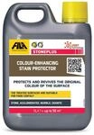FILA Surface Care Solutions STONEPLUS Farbverst&auml;rker Steinversiegelung Outdoor,