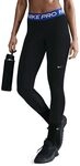 Nike Women's Mid-Rise Mesh-Paneled Leggings