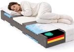 BeCo Vision Top Matratze 90x190 cm H2-7 Zonen Kaltschaummatratze - Stiftung...