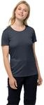Jack Wolfskin Damen Tech W T Shirt Shortsleeve, Night Blue, XS EU