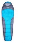 Lumaland Outdoor Schlafsack Mumienschlafsack, 230 x 80 cm, inklusive Packsack, 50 x