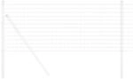vidaXL Eurozaun 0,4 x 10 m PVC-beschichtetes Eisen, Garten- und Terrassenzaun,