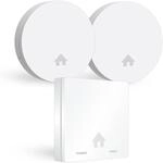 ELRO FF4610 Design-Brandschutz-Kit - 2X Ultraflacher Rauchmelder & Ultraflacher