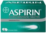 Aspirin Tablette | gegen Kopfschmerzen | schnelle und effektive Wirkung | gute