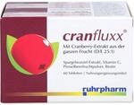 CRANFLUXX, 60 St