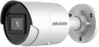 Hikvision Pro Series (All)