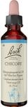 Bachblte Chicory, 20 ml